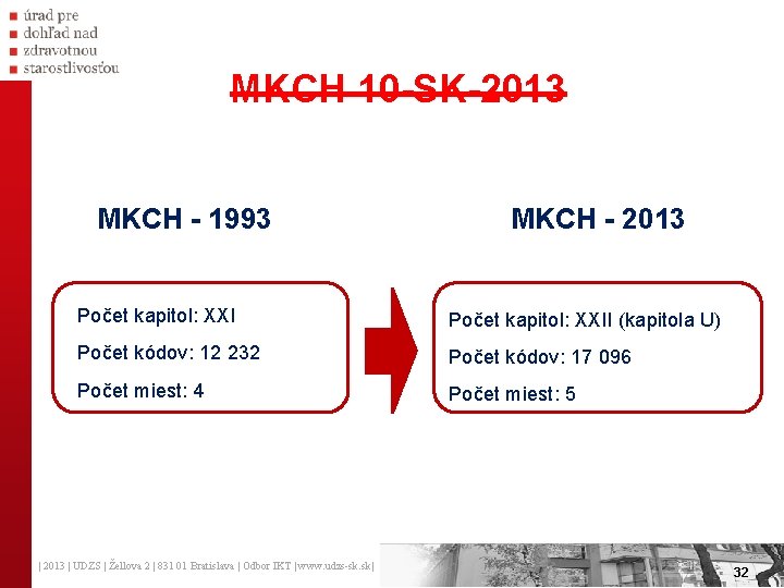 MKCH 10 -SK-2013 MKCH - 1993 MKCH - 2013 Počet kapitol: XXII (kapitola U)