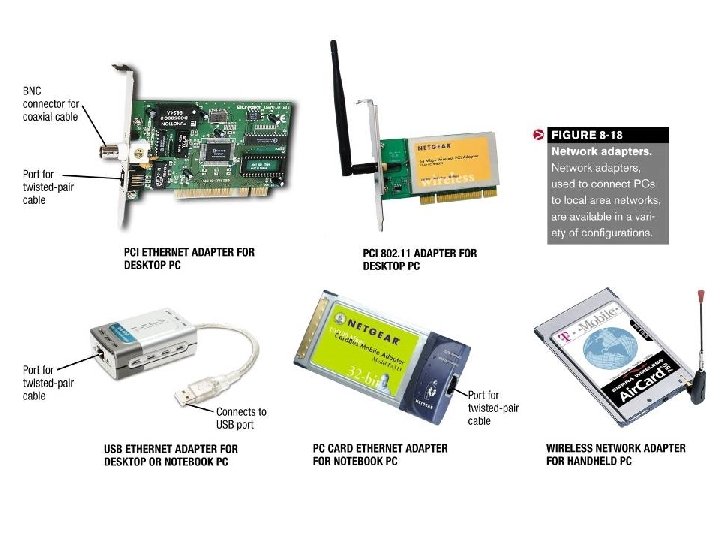 Understanding Computers Ch. 8 23 