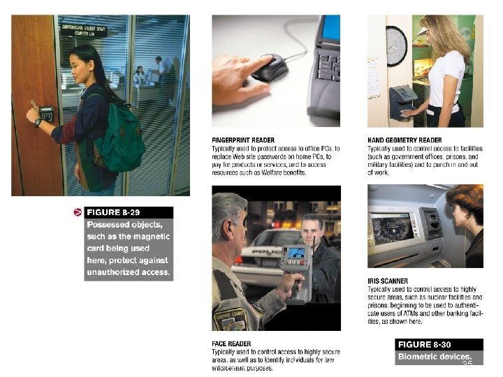 Understanding Computers Ch. 8 35 