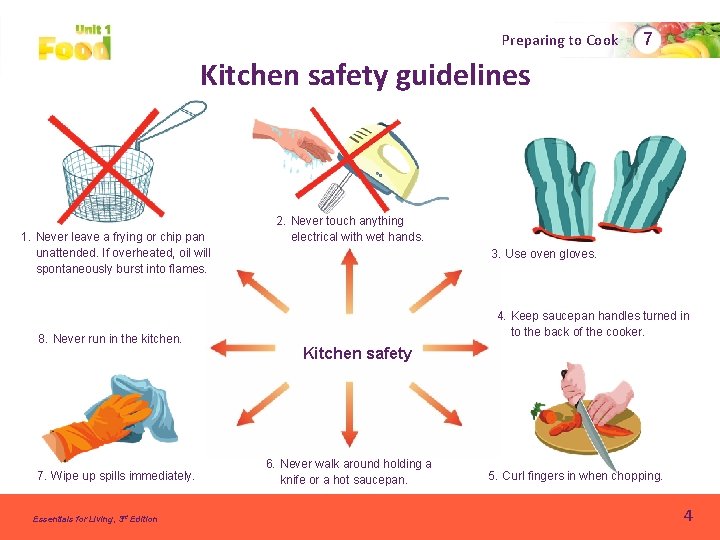 Preparing to Cook 7 Kitchen safety guidelines 1. Never leave a frying or chip Preparing to Cook 7 Kitchen safety guidelines 1. Never leave a frying or chip