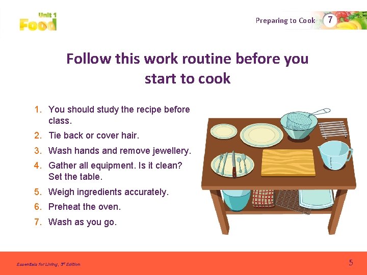 Preparing to Cook 7 Follow this work routine before you start to cook 1. Preparing to Cook 7 Follow this work routine before you start to cook 1.