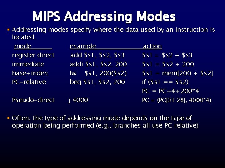 MIPS Addressing Modes § Addressing modes specify where the data used by an instruction
