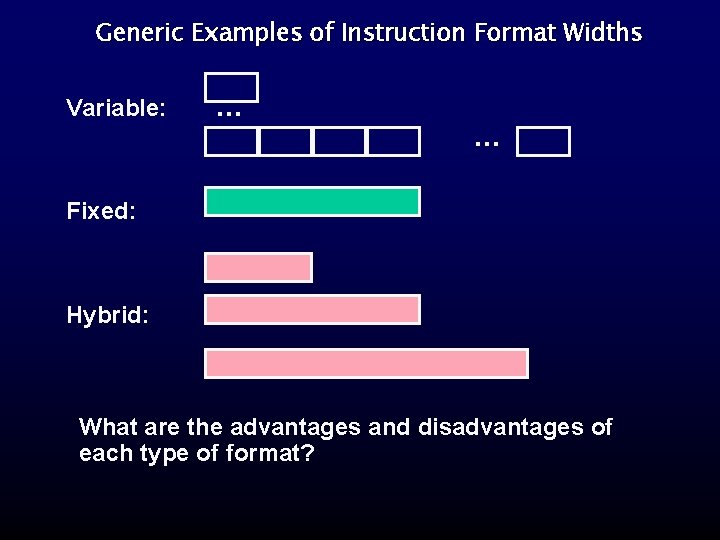 Generic Examples of Instruction Format Widths Variable: … … Fixed: Hybrid: What are the