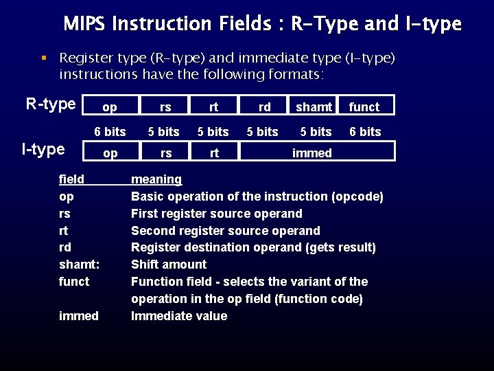 MIPS Instruction Fields : R-Type and I-type § Register type (R-type) and immediate type