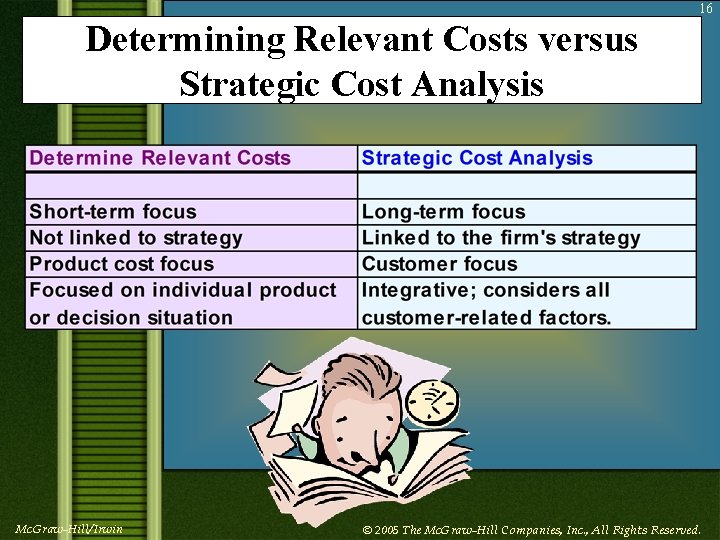 16 Determining Relevant Costs versus Strategic Cost Analysis Mc. Graw-Hill/Irwin © 2005 The Mc.