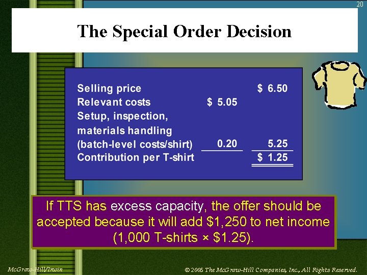 20 The Special Order Decision If TTS has excess capacity, the offer should be