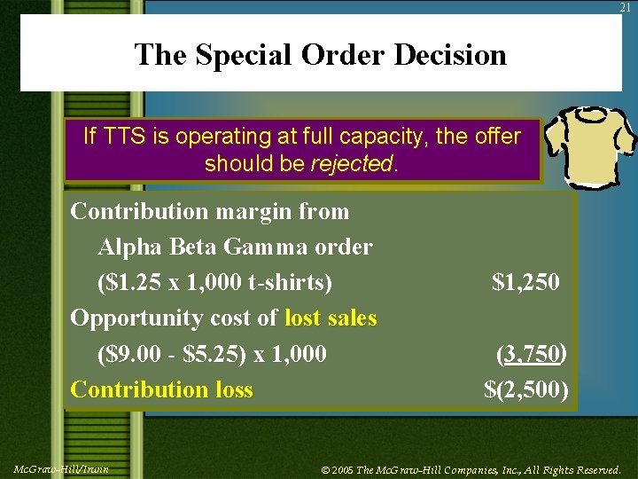 21 The Special Order Decision If TTS is operating at full capacity, the offer