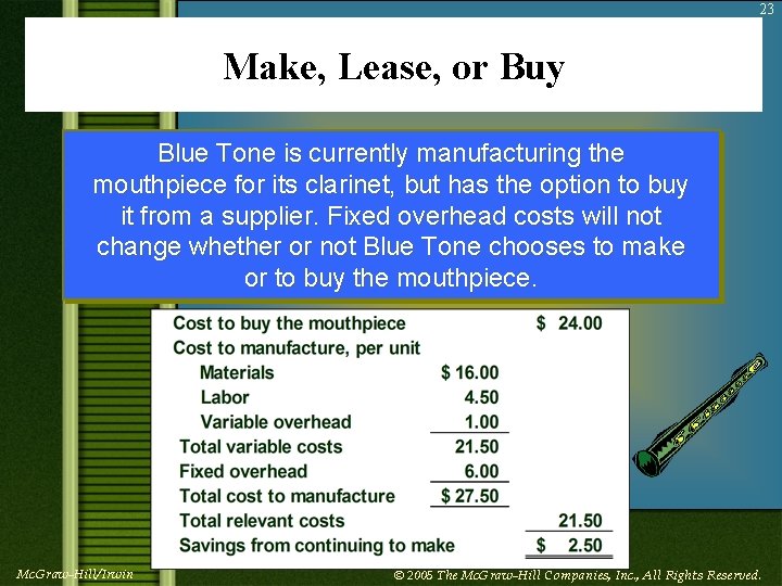 23 Make, Lease, or Buy Blue Tone is currently manufacturing the mouthpiece for its
