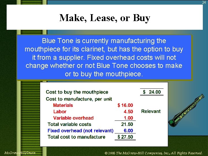 24 Make, Lease, or Buy Blue Tone is currently manufacturing the mouthpiece for its