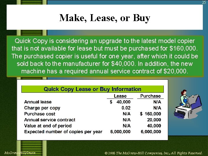 25 Make, Lease, or Buy Quick Copy is considering an upgrade to the latest