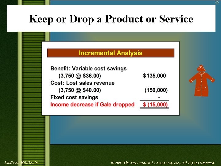 35 Keep or Drop a Product or Service Mc. Graw-Hill/Irwin © 2005 The Mc.