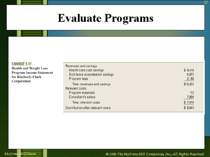 37 Evaluate Programs Insert Exhibit 9. 17 Mc. Graw-Hill/Irwin © 2005 The Mc. Graw-Hill