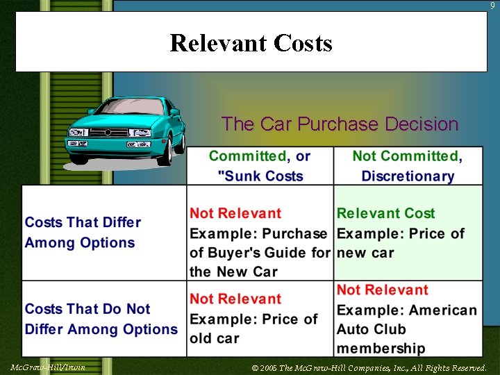 9 Relevant Costs The Car Purchase Decision Mc. Graw-Hill/Irwin © 2005 The Mc. Graw-Hill