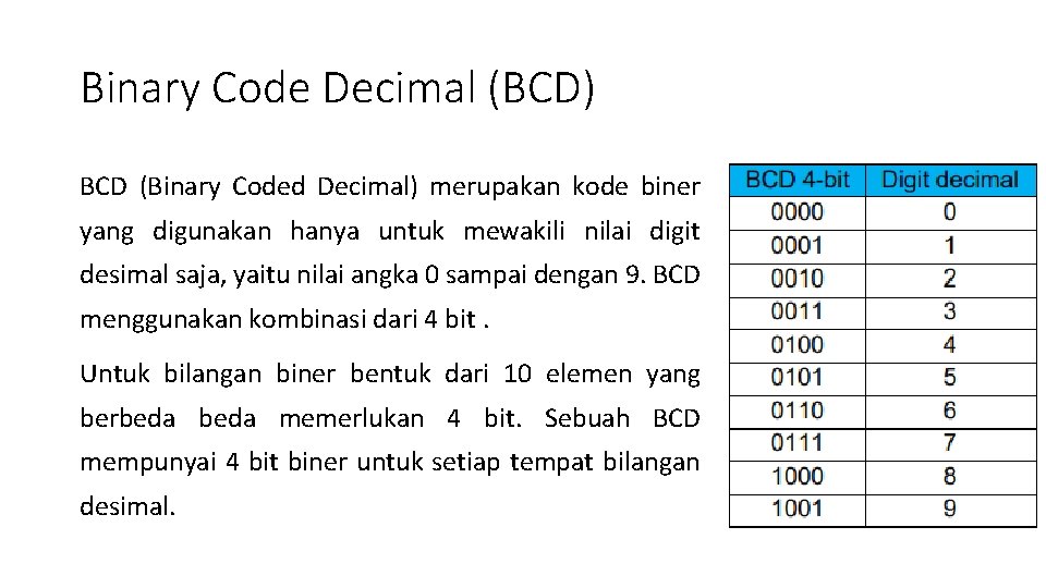 Binary Code Decimal (BCD) BCD (Binary Coded Decimal) merupakan kode biner yang digunakan hanya