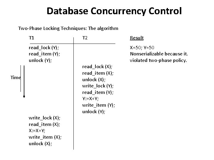 Database Concurrency Control Two-Phase Locking Techniques: The algorithm T 1 read_lock (Y); read_item (Y);
