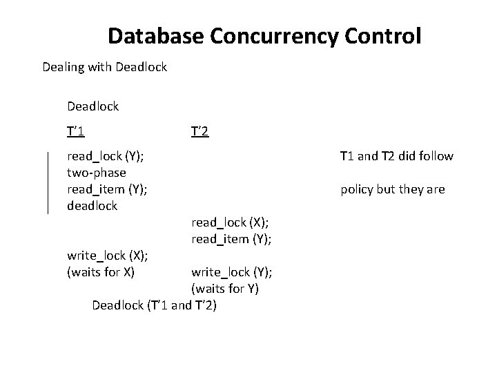Database Concurrency Control Dealing with Deadlock T’ 1 T’ 2 read_lock (Y); two-phase read_item