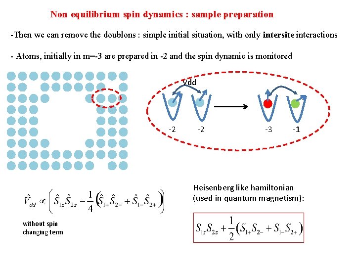 Non equilibrium spin dynamics : sample preparation -Then we can remove the doublons :