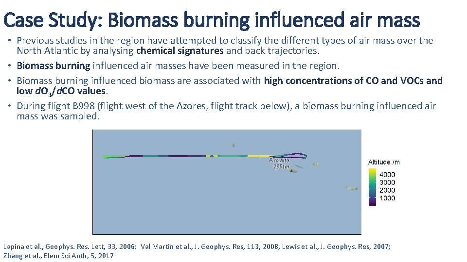 Case Study: Biomass burning influenced air mass • Previous studies in the region have