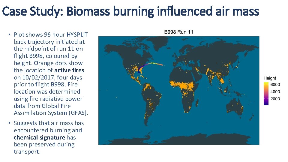 Case Study: Biomass burning influenced air mass • Plot shows 96 hour HYSPLIT back