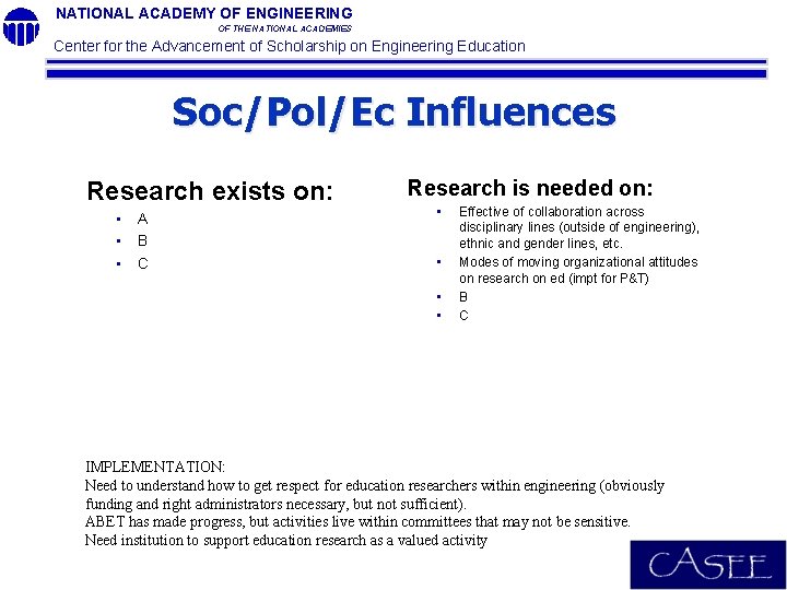 NATIONAL ACADEMY OF ENGINEERING OF THE NATIONAL ACADEMIES Center for the Advancement of Scholarship