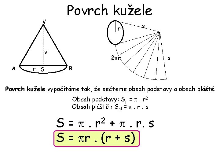 V Povrch kužele r v A r S s 2 r s B Povrch V Povrch kužele r v A r S s 2 r s B Povrch