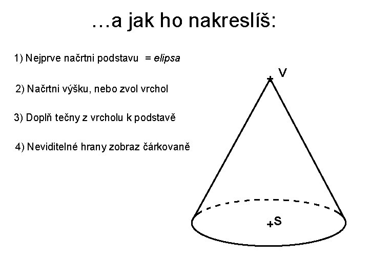 …a jak ho nakreslíš: 1) Nejprve načrtni podstavu = elipsa V 2) Načrtni výšku, …a jak ho nakreslíš: 1) Nejprve načrtni podstavu = elipsa V 2) Načrtni výšku,
