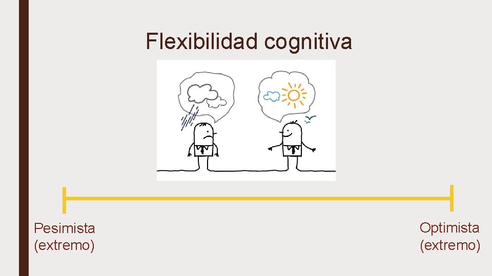 Flexibilidad cognitiva Pesimista (extremo) Optimista (extremo) 