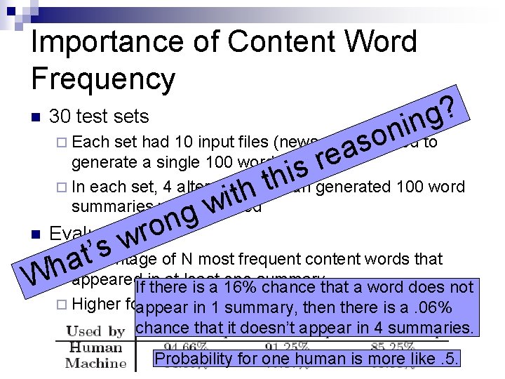 Importance of Content Word Frequency ? n 30 test sets g n i n