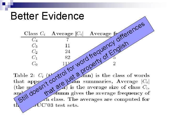 Better Evidence s e c n e r e i t S f f