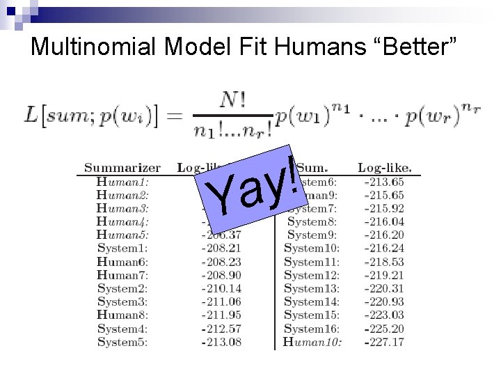 Multinomial Model Fit Humans “Better” ! y a Y 