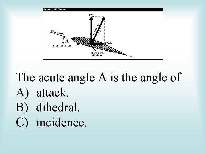 The acute angle A is the angle of A) attack. B) dihedral. C) incidence.