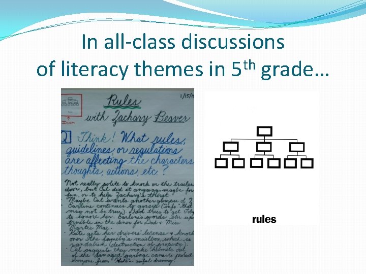 In all-class discussions of literacy themes in 5 th grade… 