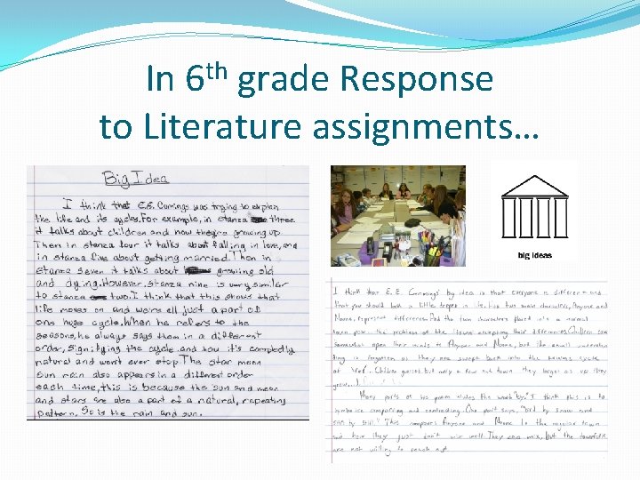 In 6 th grade Response to Literature assignments… 