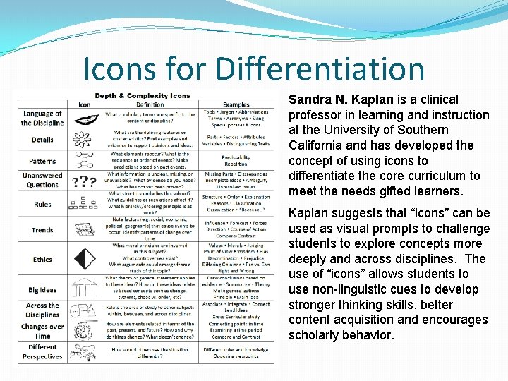 Icons for Differentiation Sandra N. Kaplan is a clinical professor in learning and instruction