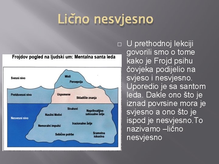 Lično nesvjesno � U prethodnoj lekciji govorili smo o tome kako je Frojd psihu