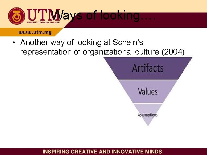 Ways of looking…. • Another way of looking at Schein’s representation of organizational culture