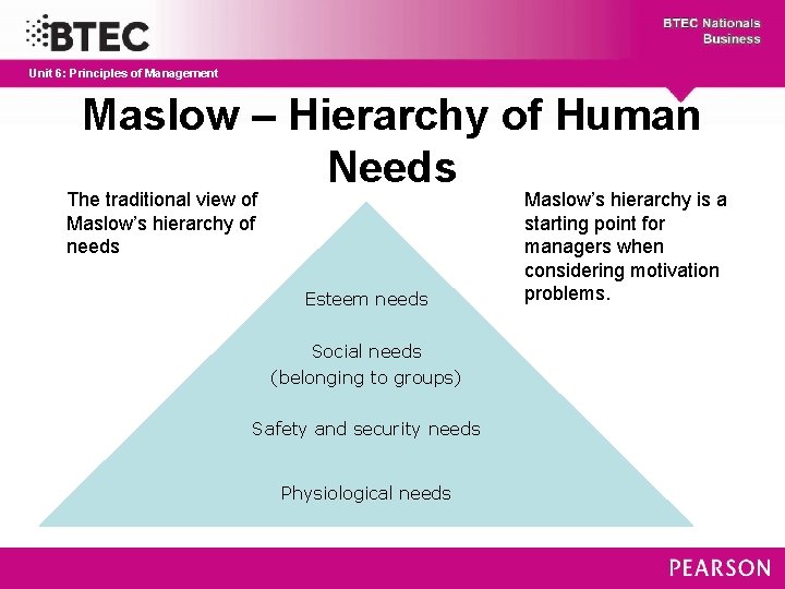 Unit 6: Principles of Management Maslow – Hierarchy of Human Needs The traditional view