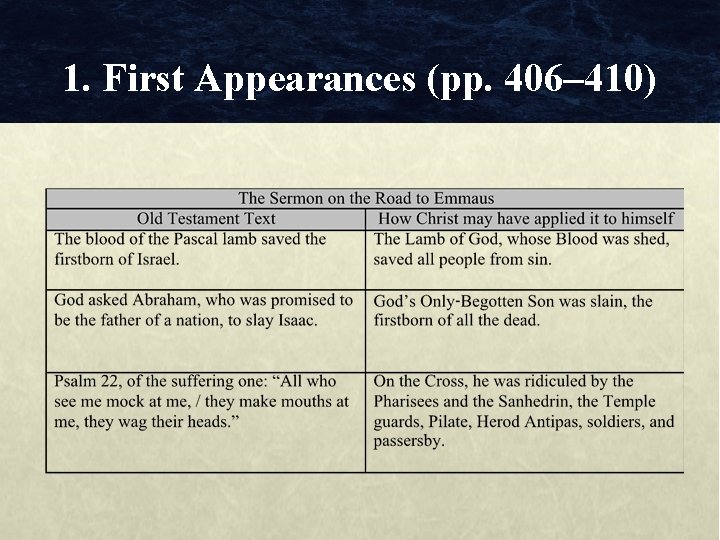 1. First Appearances (pp. 406– 410) 