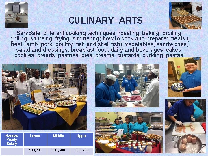 CULINARY ARTS Serv. Safe, different cooking techniques: roasting, baking, broiling, grilling, sautéing, frying, simmering),