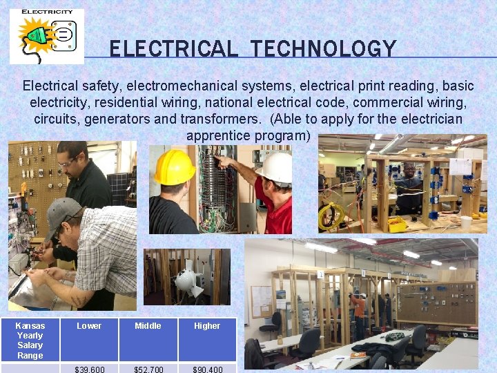 ELECTRICAL TECHNOLOGY Electrical safety, electromechanical systems, electrical print reading, basic electricity, residential wiring, national