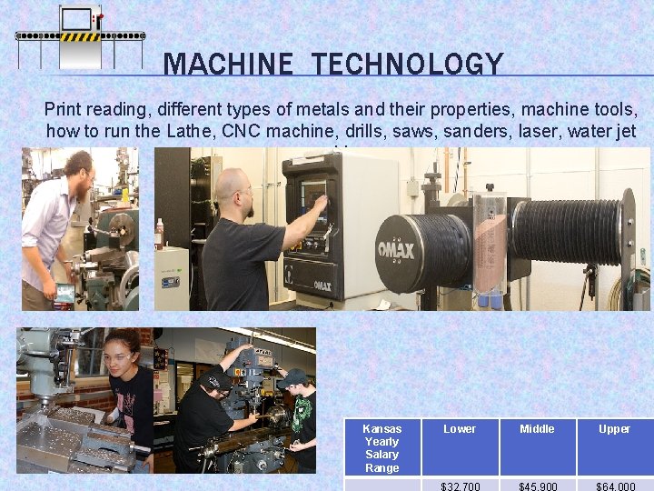 MACHINE TECHNOLOGY Print reading, different types of metals and their properties, machine tools, how