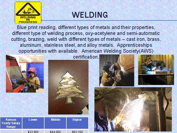 WELDING Blue print reading, different types of metals and their properties, different type of