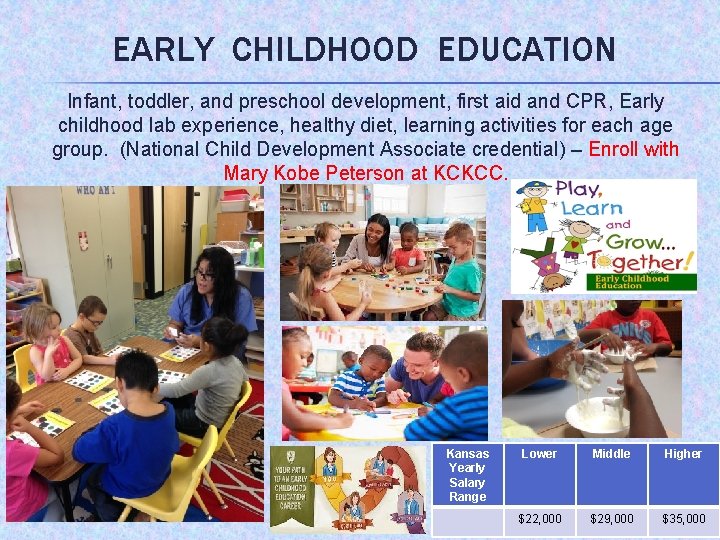 EARLY CHILDHOOD EDUCATION Infant, toddler, and preschool development, first aid and CPR, Early childhood