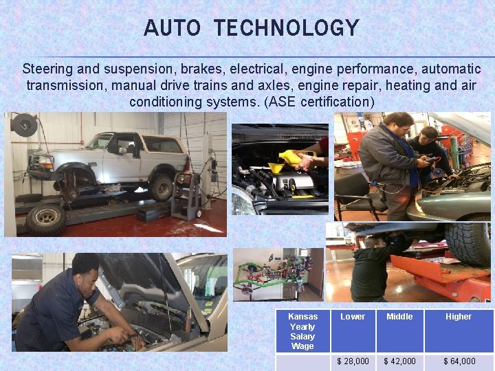 AUTO TECHNOLOGY Steering and suspension, brakes, electrical, engine performance, automatic transmission, manual drive trains