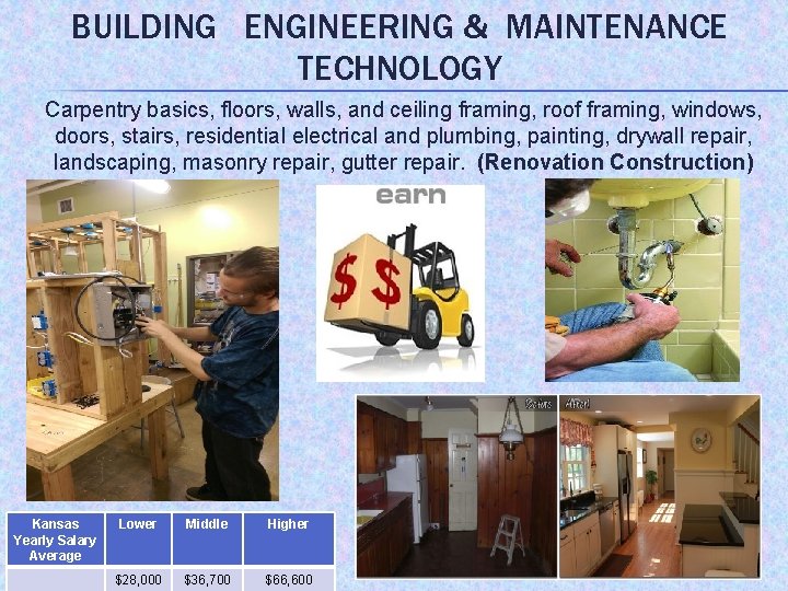 BUILDING ENGINEERING & MAINTENANCE TECHNOLOGY Carpentry basics, floors, walls, and ceiling framing, roof framing,