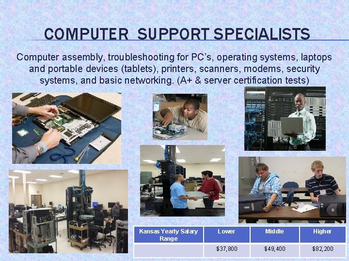 COMPUTER SUPPORT SPECIALISTS Computer assembly, troubleshooting for PC’s, operating systems, laptops and portable devices