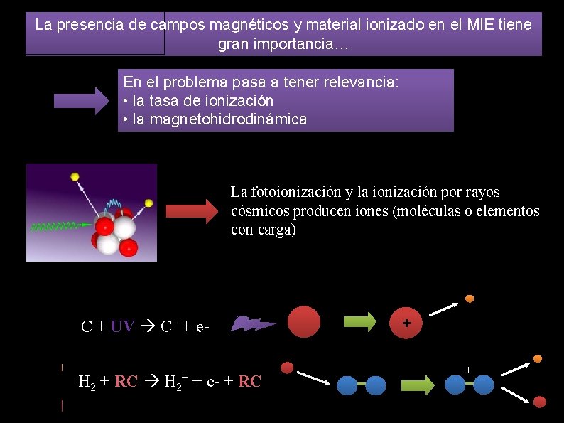 La presencia de campos magnéticos y material ionizado en el MIE tiene gran importancia…