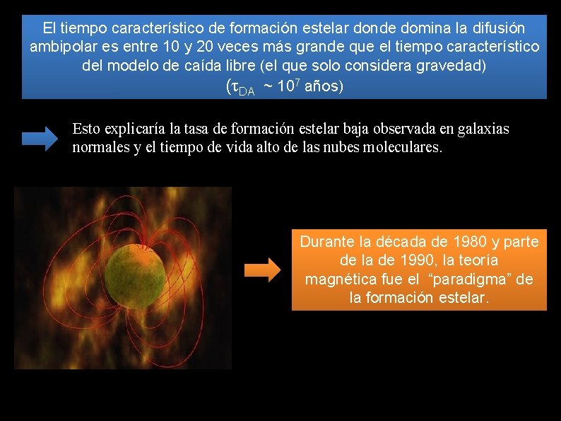 El tiempo característico de formación estelar donde domina la difusión ambipolar es entre 10