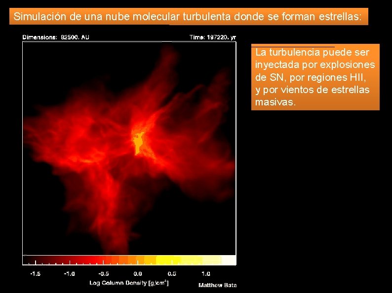 Simulación de una nube molecular turbulenta donde se forman estrellas: La turbulencia puede ser