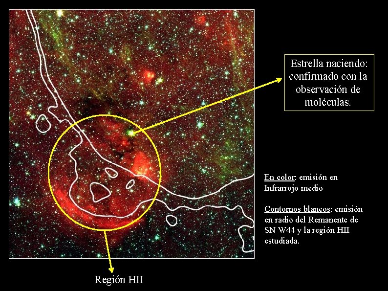 Estrella naciendo: confirmado con la observación de moléculas. En color: emisión en Infrarrojo medio